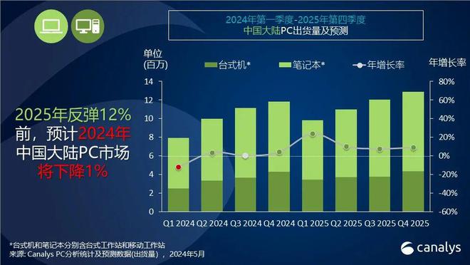 建議， 2025年澳彩綜合資料大全，全面解析澳彩趨勢(shì)與玩法，2025年澳彩綜合指南，趨勢(shì)解析與玩法大全