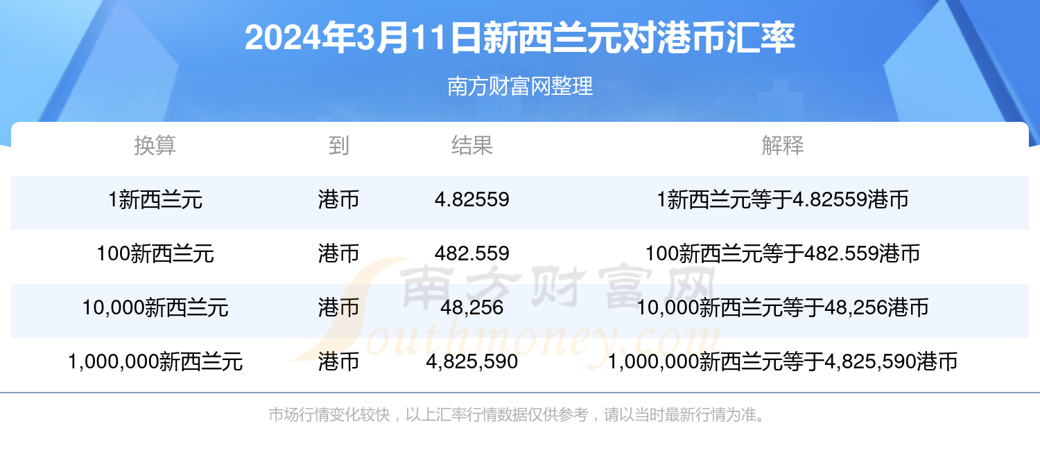 新澳門開獎記錄查詢2025年——全面解析與預(yù)測，澳門開獎記錄深度解析與預(yù)測，走向未來的趨勢分析（2025年）