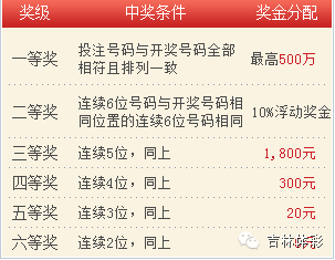 澳門澳門六會(huì)彩開獎(jiǎng)結(jié)果CF66 VIP解讀與體驗(yàn)，澳門六會(huì)彩CF66 VIP解讀與開獎(jiǎng)結(jié)果體驗(yàn)