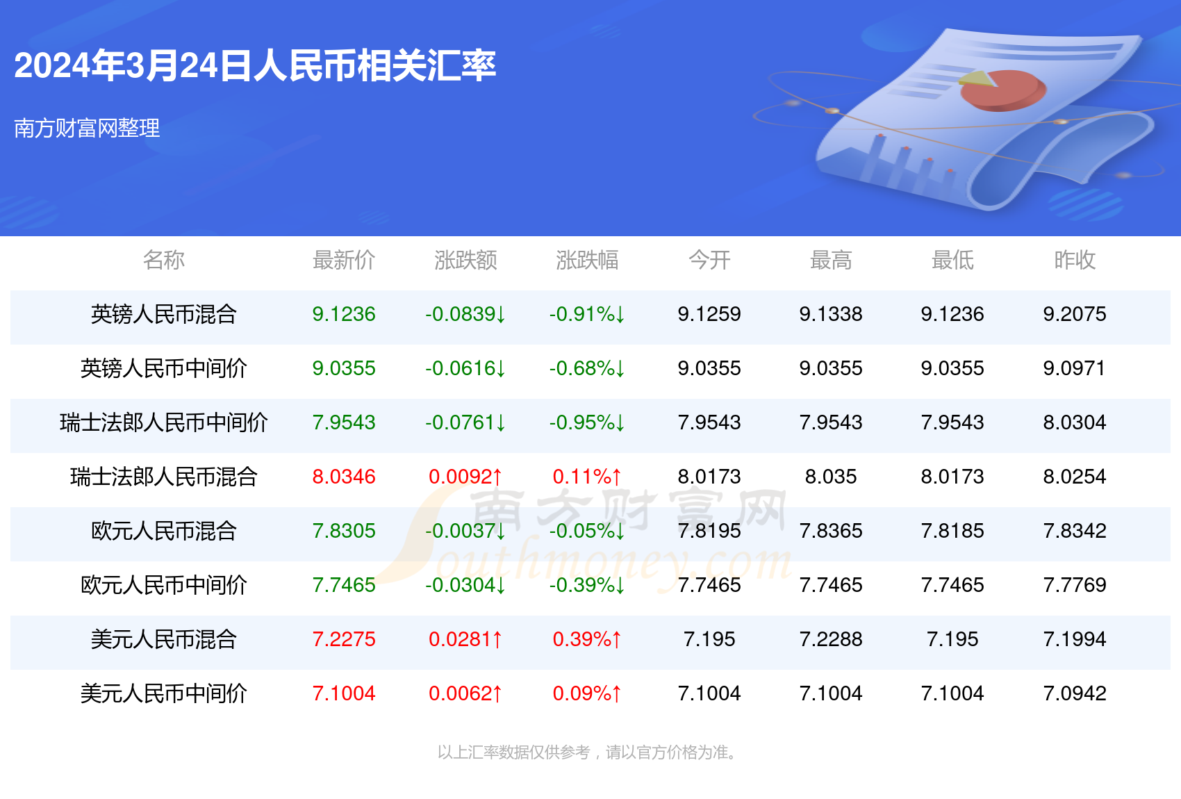 新澳門一碼一碼，揭秘精準(zhǔn)預(yù)測(cè)的秘密，揭秘新澳門一碼一碼精準(zhǔn)預(yù)測(cè)的秘密