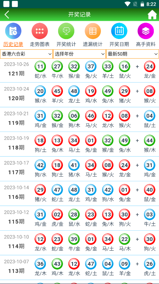 關(guān)于2025年天天彩免費(fèi)資料的全方位解析與期待，2025年天天彩免費(fèi)資料全方位解析與期待，洞悉未來(lái)彩票趨勢(shì)