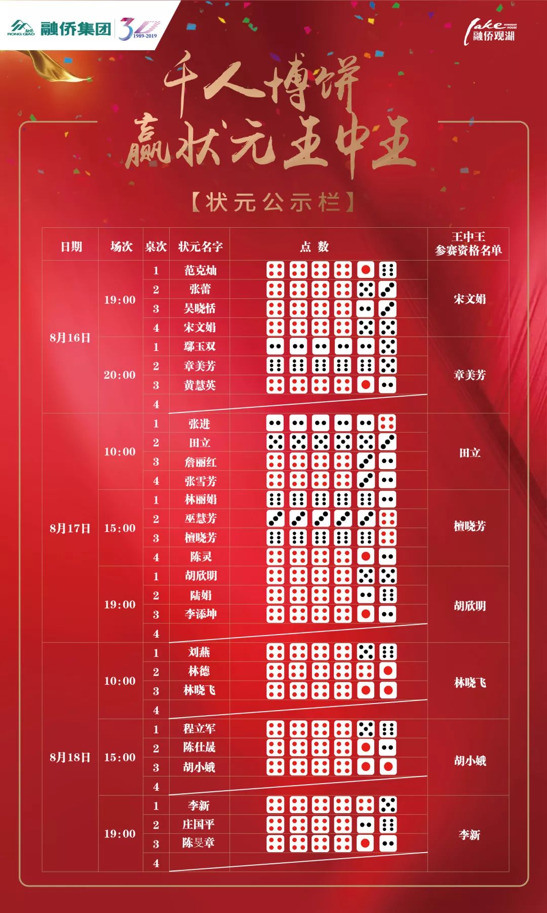 王中王是何物？打一生肖揭秘，王中王是何物？揭秘生肖之謎