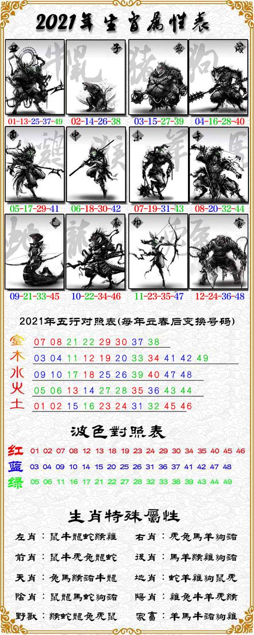 王中王128期馬一生肖，深度解讀與SEO優(yōu)化策略，王中王生肖馬深度解讀與SEO優(yōu)化策略指南