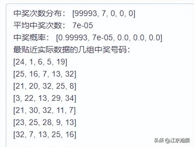 今晚港彩開特馬，開獎(jiǎng)結(jié)果及分析，港彩特馬開獎(jiǎng)結(jié)果揭秘與深度分析