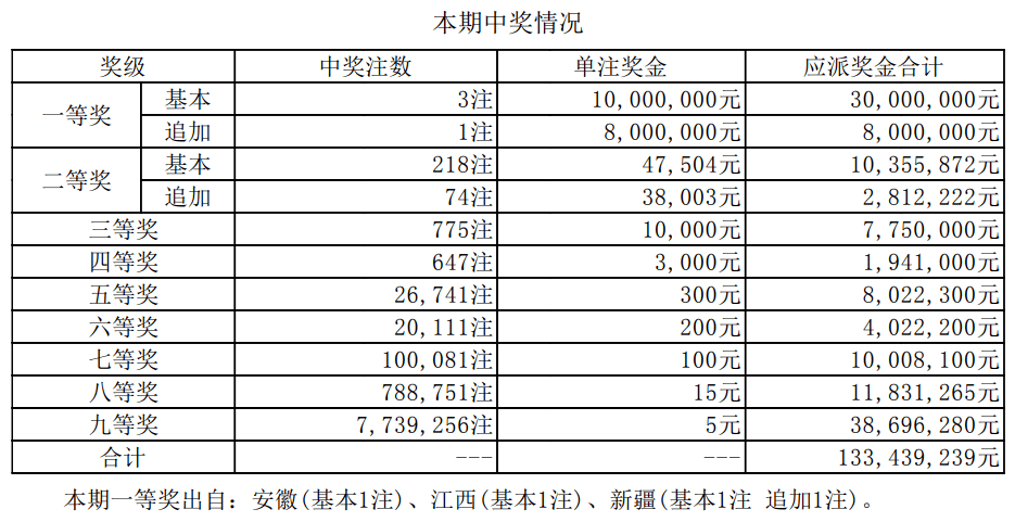 老澳開獎結(jié)果最新記錄，全面解讀與深度分析，老澳開獎結(jié)果最新記錄深度解讀與分析