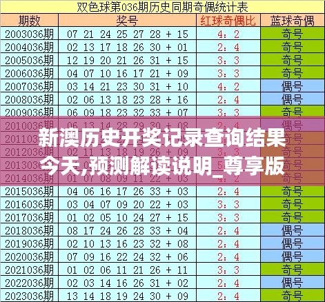 新澳彩開獎(jiǎng)結(jié)果歷史記錄