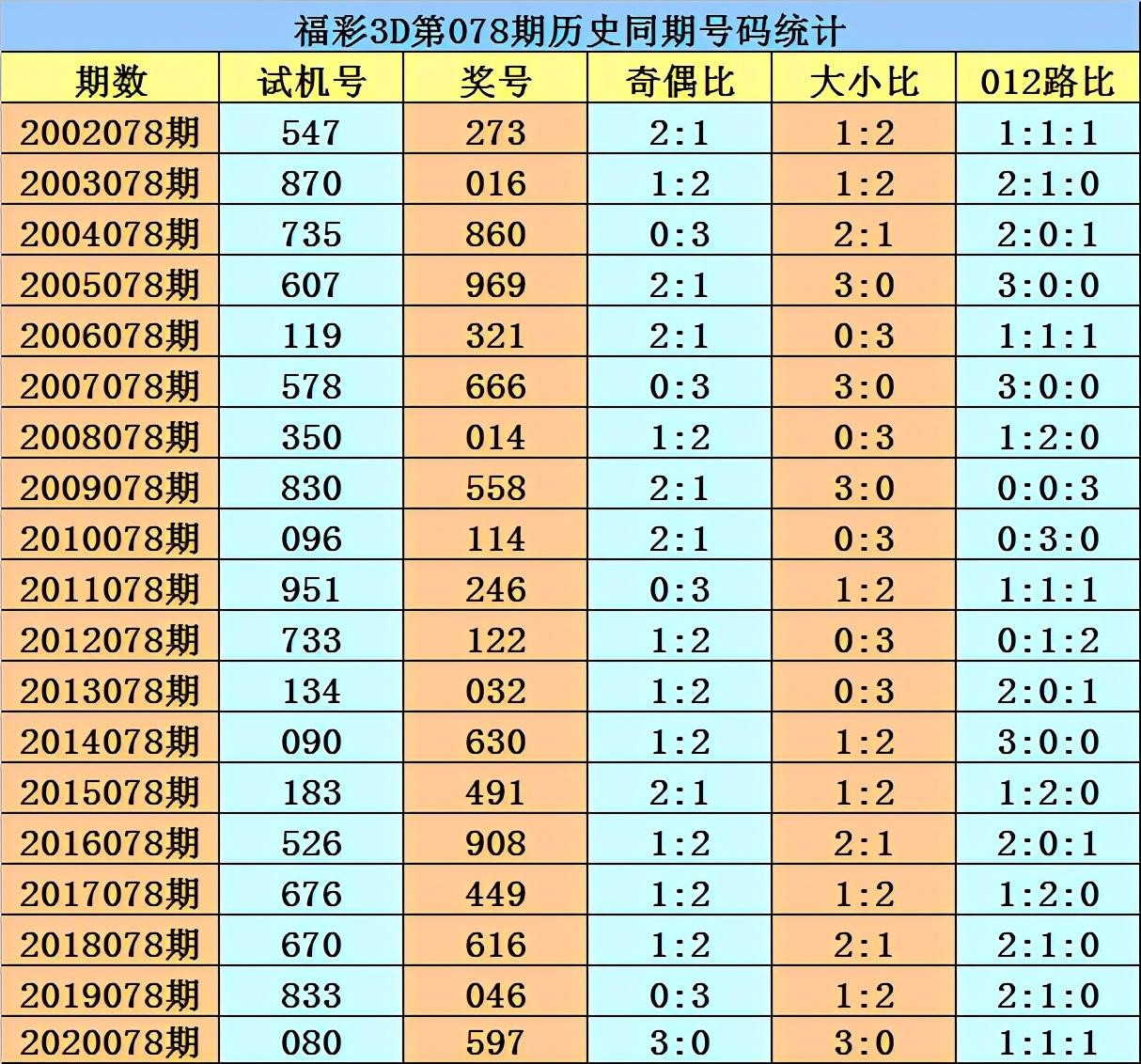 香港二四六免費(fèi)開獎(jiǎng)直播，探索真實(shí)、公正的開獎(jiǎng)現(xiàn)場(chǎng)，香港二四六開獎(jiǎng)直播，真實(shí)公正的開獎(jiǎng)現(xiàn)場(chǎng)探索