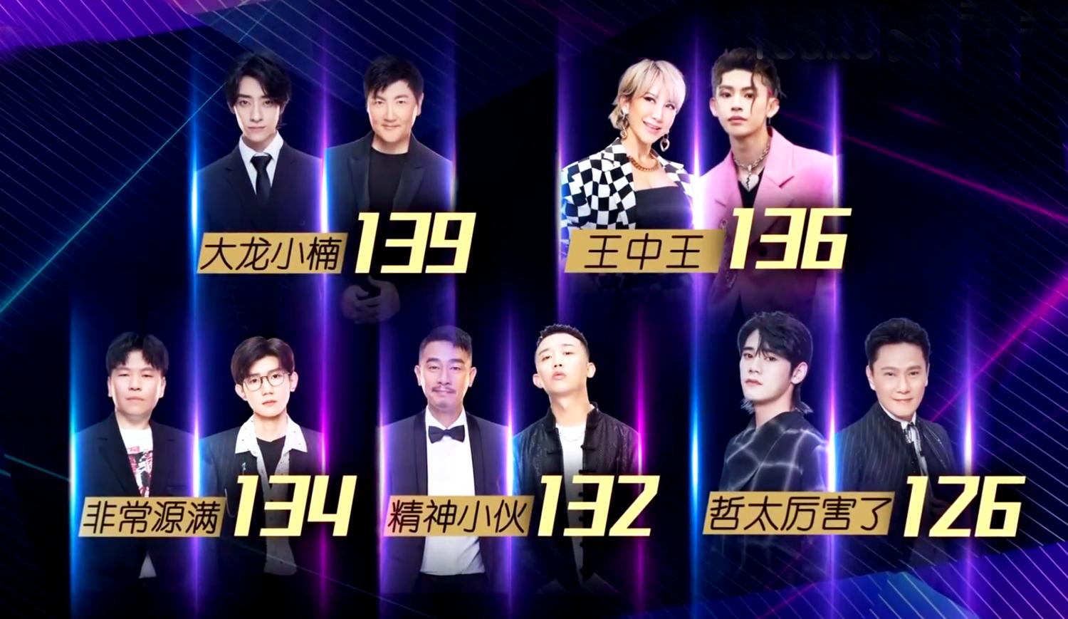 王中王142期指一生肖——深度解析與預(yù)測，王中王142期生肖深度解析與預(yù)測，揭秘一生肖的神秘面紗