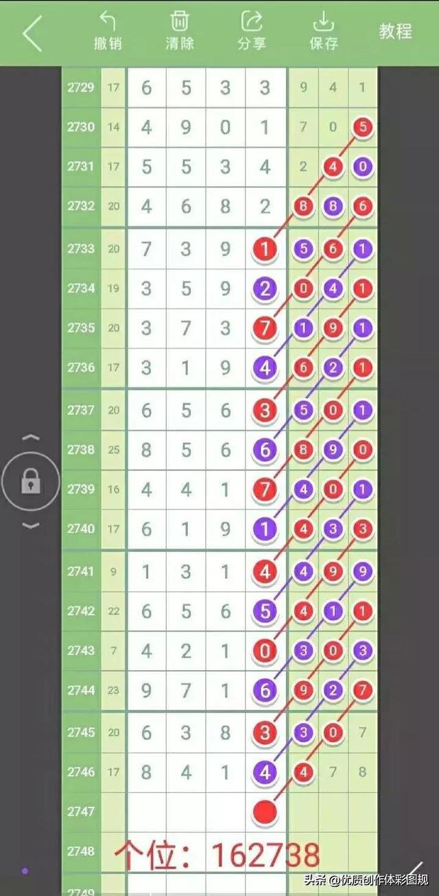 新澳門特生肖走勢圖解析與預(yù)測，澳門生肖走勢圖解析與預(yù)測，探索未來趨勢