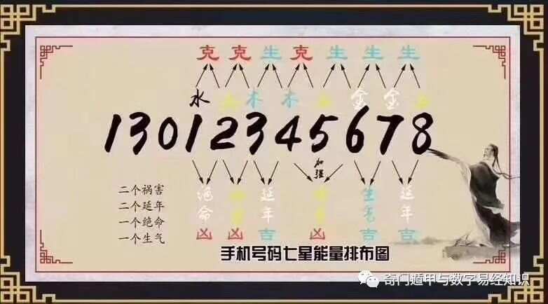 揭秘7777788888精準新傳真，一切從心開始，揭秘精準新傳真，7777788888，一切從心出發(fā)