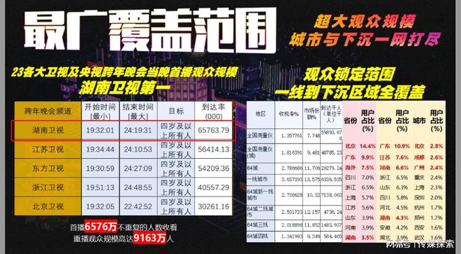 揭秘2025全年資料免費大全，優(yōu)勢與前景展望，揭秘2025全年資料免費大全，優(yōu)勢展望與前景預測