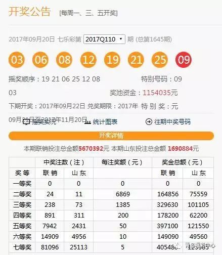 澳門六下彩開獎結(jié)果 2020年回顧與解析，澳門六下彩開獎結(jié)果回顧與解析，聚焦2020年數(shù)據(jù)揭秘