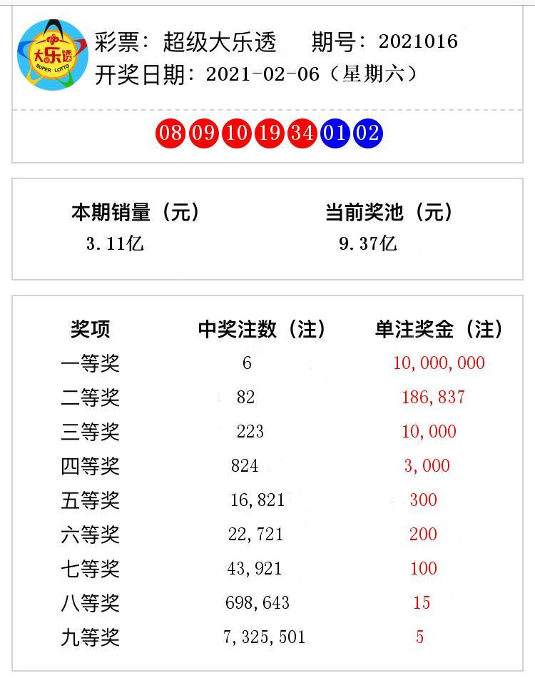 澳門六開獎(jiǎng)結(jié)果365期深度解析與預(yù)測(cè)，澳門六開獎(jiǎng)結(jié)果深度解析與預(yù)測(cè)，第365期分析探討