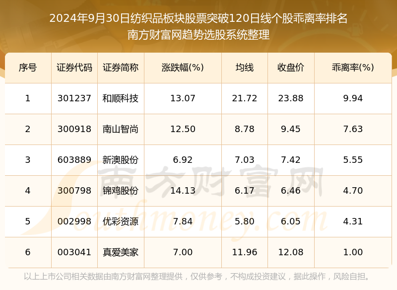 新澳今晚上9點30單雙參考，揭秘彩票背后的秘密與策略，揭秘彩票背后的秘密與策略，新澳今晚9點30單雙參考分析