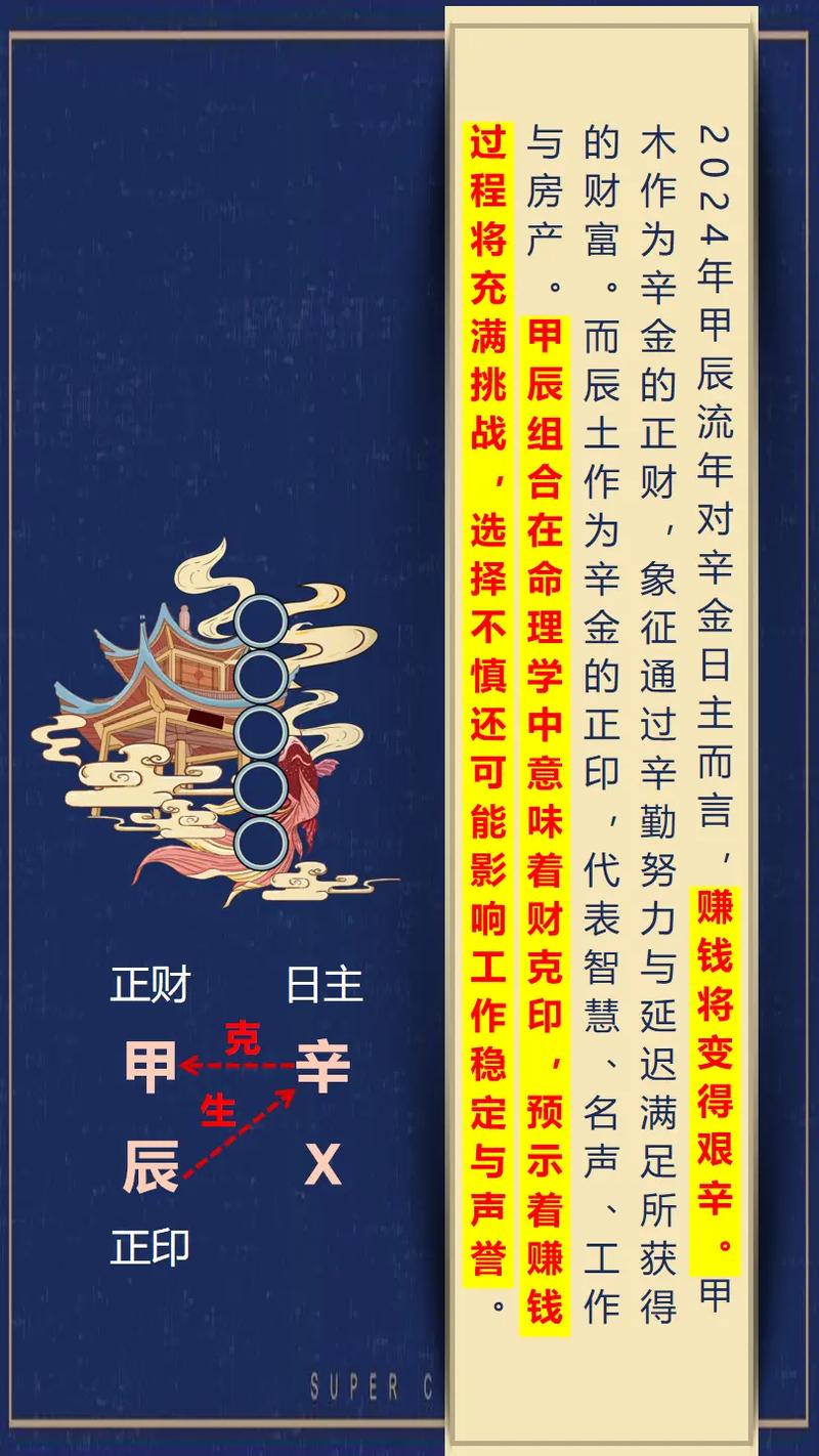 四字解平尾與王中王⑥肖，探尋背后的奧秘與預(yù)測(cè)未來(lái)趨勢(shì)——以金算為指引走向成功之路，四字解平尾與王中王⑥肖，探尋奧秘、預(yù)測(cè)未來(lái)與金算指引成功之路