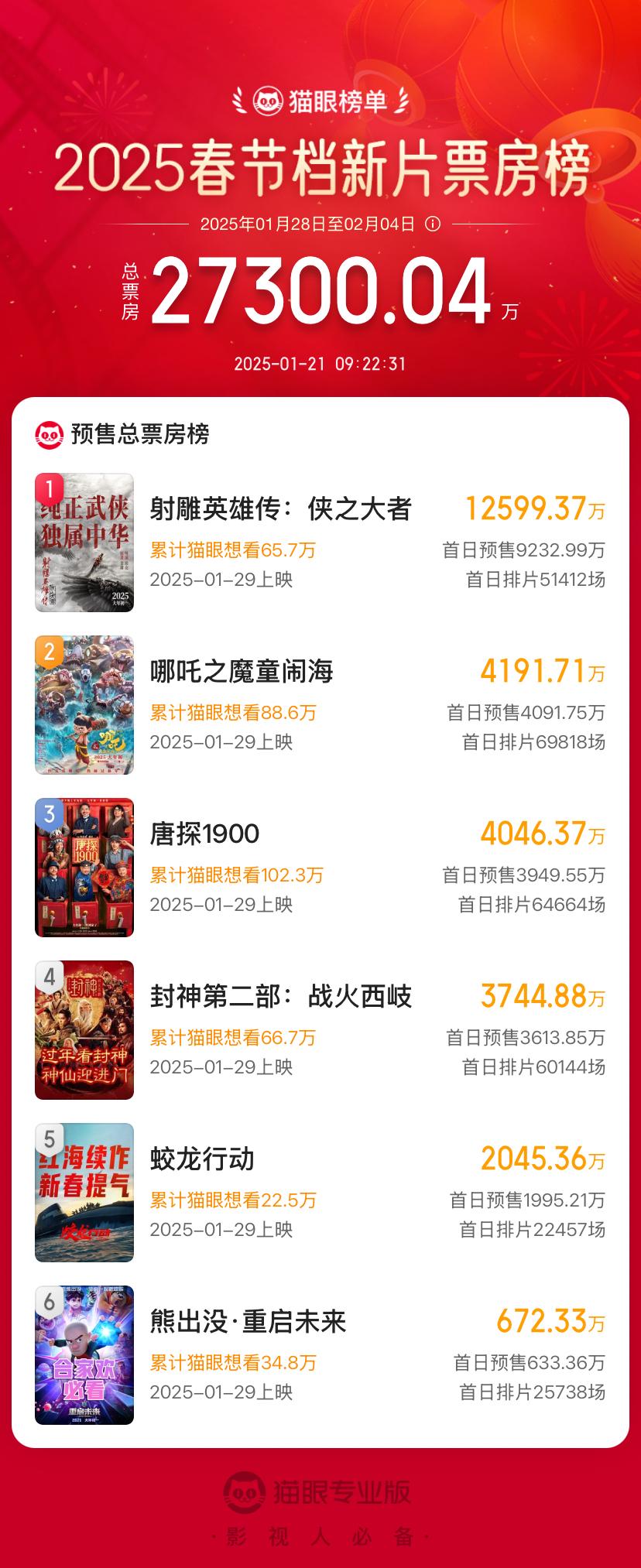 關(guān)于2025年正版射牌圖的深度解析與預(yù)測(cè)，2025年正版射牌圖深度解析與預(yù)測(cè)報(bào)告