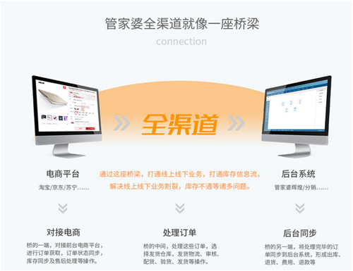 揭秘7777788888管家婆，優(yōu)勢概覽與獨特體驗，獨家揭秘，7777788888管家婆的優(yōu)勢概覽與獨特體驗全解析