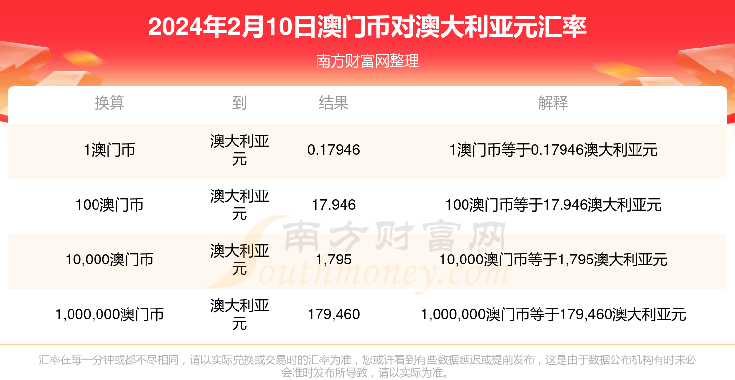 澳門兔費資料，探索新2025的奧秘與機會，澳門兔費資料揭秘，探索新機遇與奧秘的2025年
