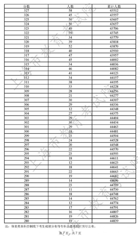 新澳門開獎(jiǎng)結(jié)果2025開獎(jiǎng)記錄查詢表，全面解析與實(shí)用指南，澳門開獎(jiǎng)結(jié)果解析與實(shí)用指南，查詢表及最新開獎(jiǎng)記錄回顧 2025年回顧篇