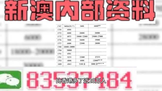 澳門三肖三碼精準(zhǔn)預(yù)測(cè)，揭秘黃大仙的神秘面紗與100%準(zhǔn)確性背后的秘密，澳門三肖三碼精準(zhǔn)預(yù)測(cè)揭秘，黃大仙的神秘面紗與準(zhǔn)確率背后的真相