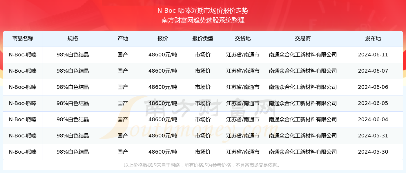 澳門彩開獎(jiǎng)結(jié)果查詢系統(tǒng)，邁向未來的新體驗(yàn)（2025年展望），澳門彩開獎(jiǎng)結(jié)果查詢系統(tǒng)，邁向未來的新體驗(yàn)（2025展望）