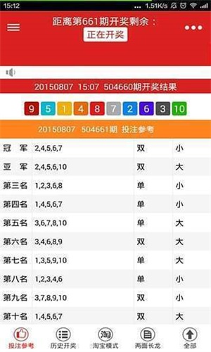 王中王5o4一肖中特，揭秘背后的秘密與策略，揭秘王中王5o4一肖中特背后的秘密策略與成功之道