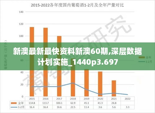 揭秘新澳四期三期規(guī)劃，展望未來的發(fā)展與趨勢（關鍵詞，新澳四期必出三期），揭秘新澳四期三期規(guī)劃，未來發(fā)展趨勢展望