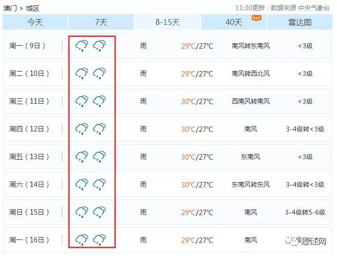 六月份澳門組隊開獎結果，深度解析與預測，六月澳門開獎結果深度解析與預測，組隊開獎趨勢揭秘