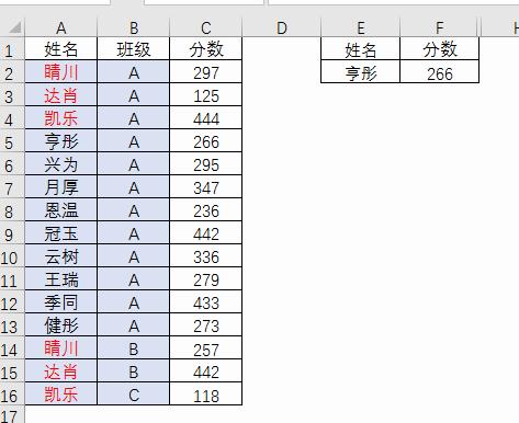 一肖公式，揭秘SEO優(yōu)化秘密武器，一肖公式揭秘，SEO優(yōu)化秘密武器全解析