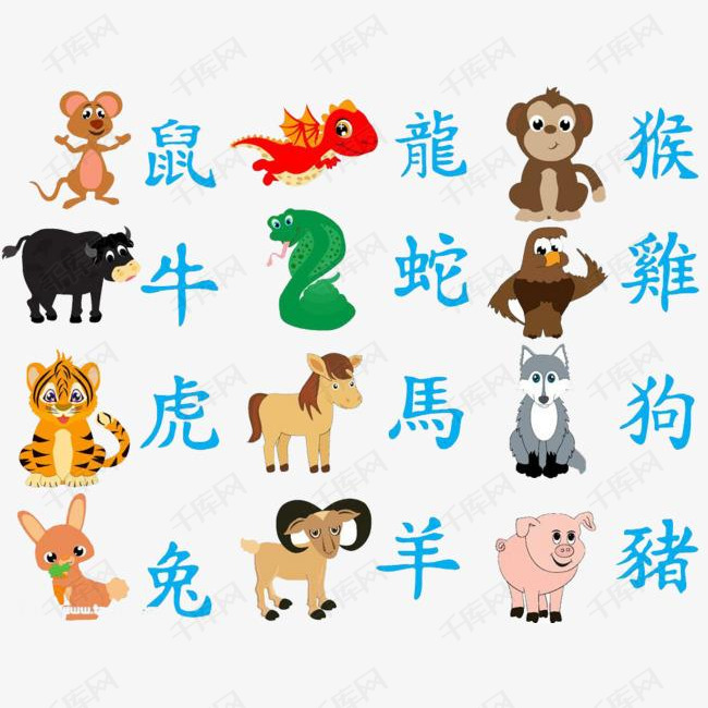 澳門資料免費大全，十二生肖運勢預測與運勢分析（2025版），澳門資料免費大全，十二生肖運勢預測與詳細分析（2025版）