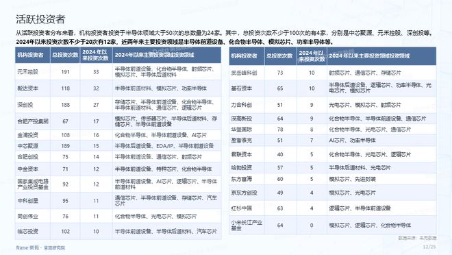 重磅福利2025全年資料免費大全，一站式獲取海量資源，重磅福利，2025全年資料免費一站式獲取，海量資源大全