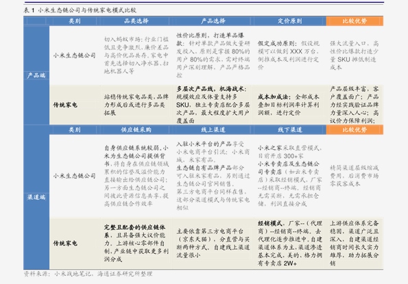 新奧集團邁向2025年，歷史里程碑與未來展望，新奧集團，邁向2025年的歷史里程碑與未來展望