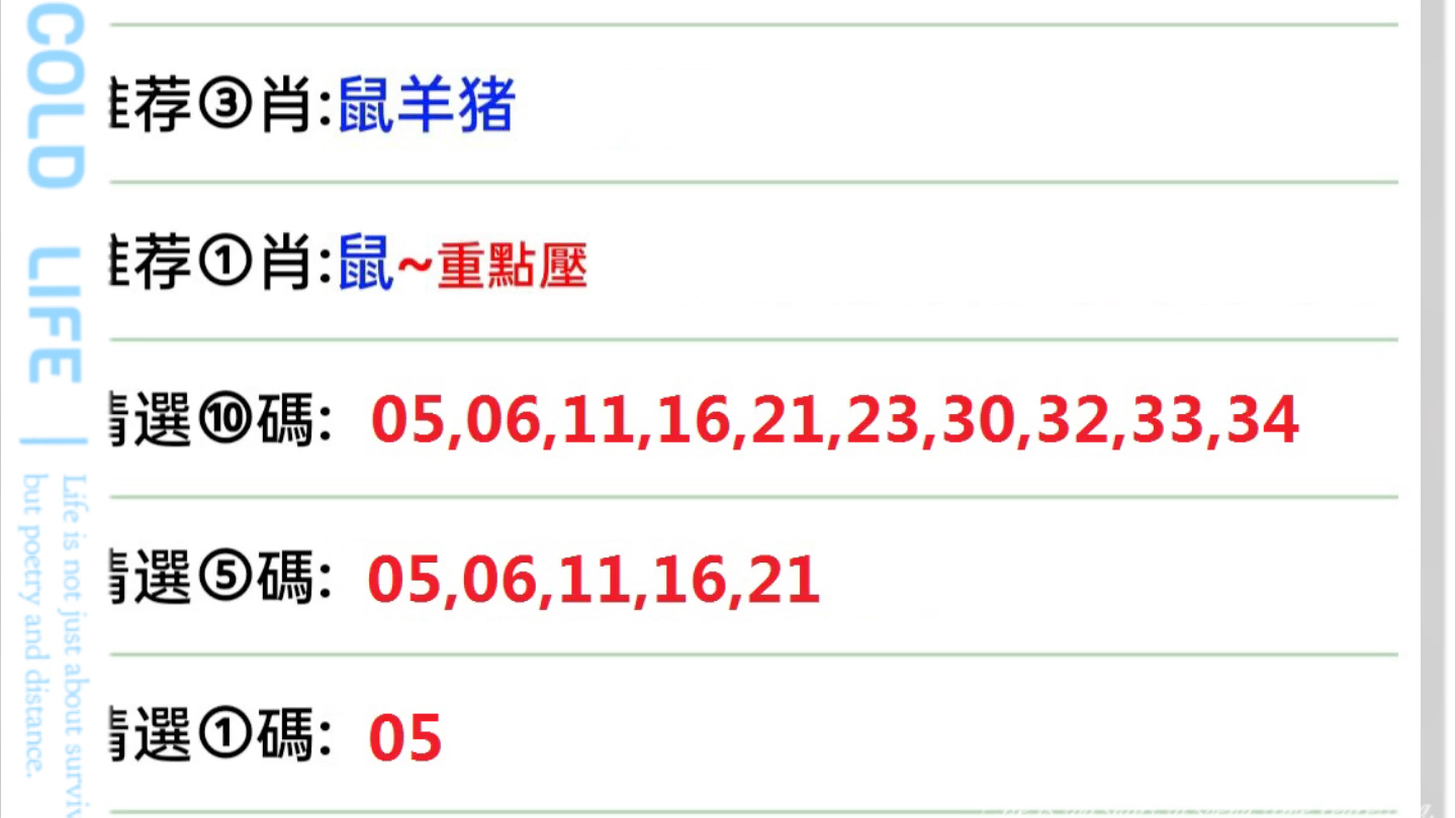 澳門鬼谷子四肖八碼精準資料解析，澳門鬼谷子四肖八碼精準資料解析揭秘