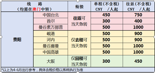 澳門(mén)開(kāi)獎(jiǎng)記錄最快開(kāi)碼，揭秘彩票背后的秘密，揭秘澳門(mén)彩票開(kāi)獎(jiǎng)背后的秘密與最快開(kāi)碼記錄