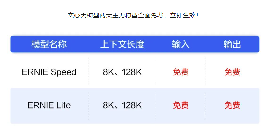 2025新澳天天資料免費(fèi)大全——全面解析與資源匯總，2025新澳天天資料免費(fèi)大全，全面解析與資源匯總一網(wǎng)打盡