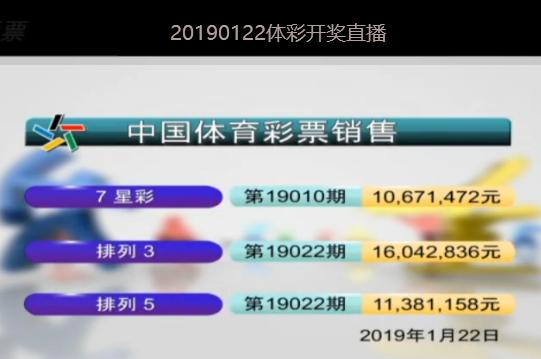 新澳2025今晚開(kāi)獎(jiǎng)結(jié)果揭曉，期待與驚喜的交匯之夜，新澳2025今晚開(kāi)獎(jiǎng)結(jié)果揭曉，期待與驚喜交匯的盛宴之夜
