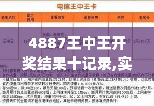 探索彩票奧秘，王中王開獎與二四六開獎的奧秘，揭秘彩票世界，王中王與二四六開獎的奧秘探索