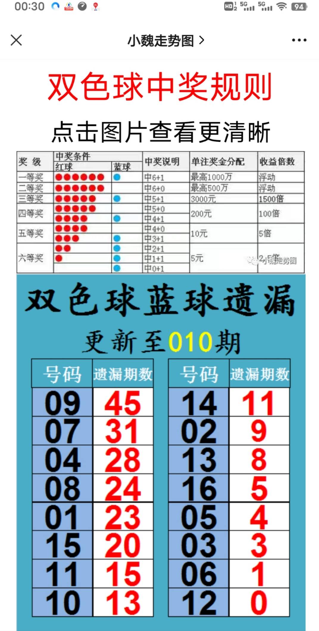 新澳2025大全正版免費(fèi)資料，全面解析與獲取指南，新澳2025正版資料解析與獲取指南，全面解析大全，免費(fèi)獲??！