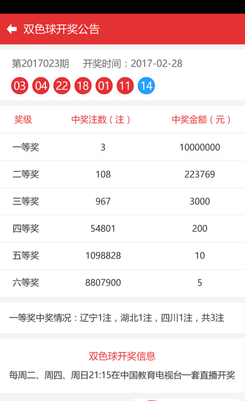 新澳門彩歷史開獎(jiǎng)記錄走勢圖，深度解析與SEO優(yōu)化探討，新澳門彩歷史開獎(jiǎng)記錄走勢圖深度解析與SEO優(yōu)化策略探討