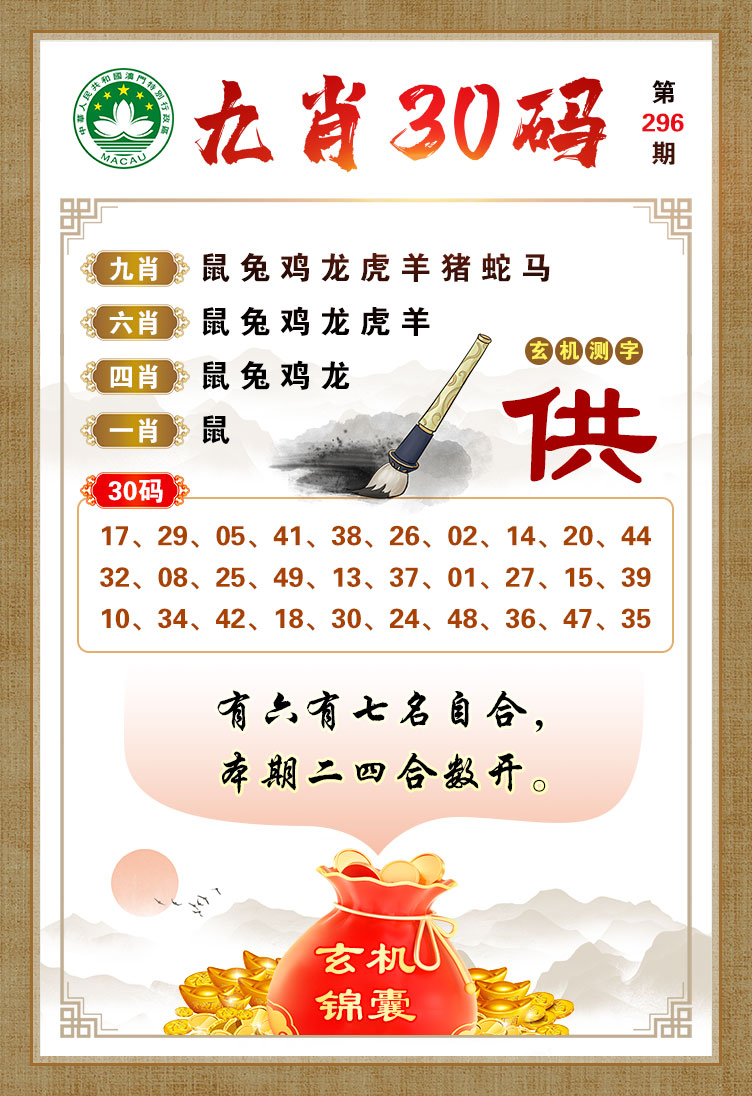 今晚必開一肖，揭秘生肖運(yùn)勢(shì)與預(yù)測(cè)之謎，揭秘生肖運(yùn)勢(shì)預(yù)測(cè)，今晚必開一肖運(yùn)勢(shì)之謎