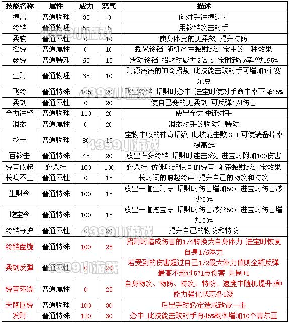 澳門阿六開獎(jiǎng)結(jié)果圖表詳解，澳門阿六開獎(jiǎng)結(jié)果圖表全面解析