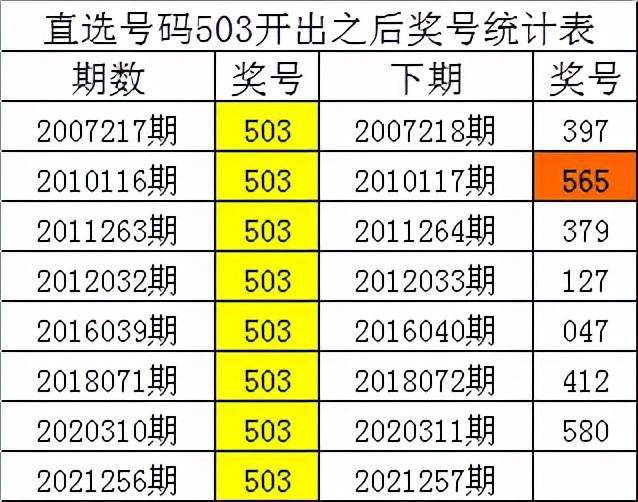 一肖三碼絕密王中王，揭秘背后的秘密，揭秘一肖三碼絕密王中王背后的秘密