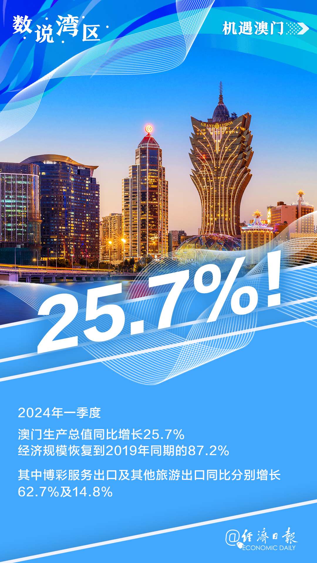 新澳門內(nèi)部資料精準(zhǔn)大全——探索澳門的深度與廣度，澳門深度探索，新澳門內(nèi)部資料精準(zhǔn)大全