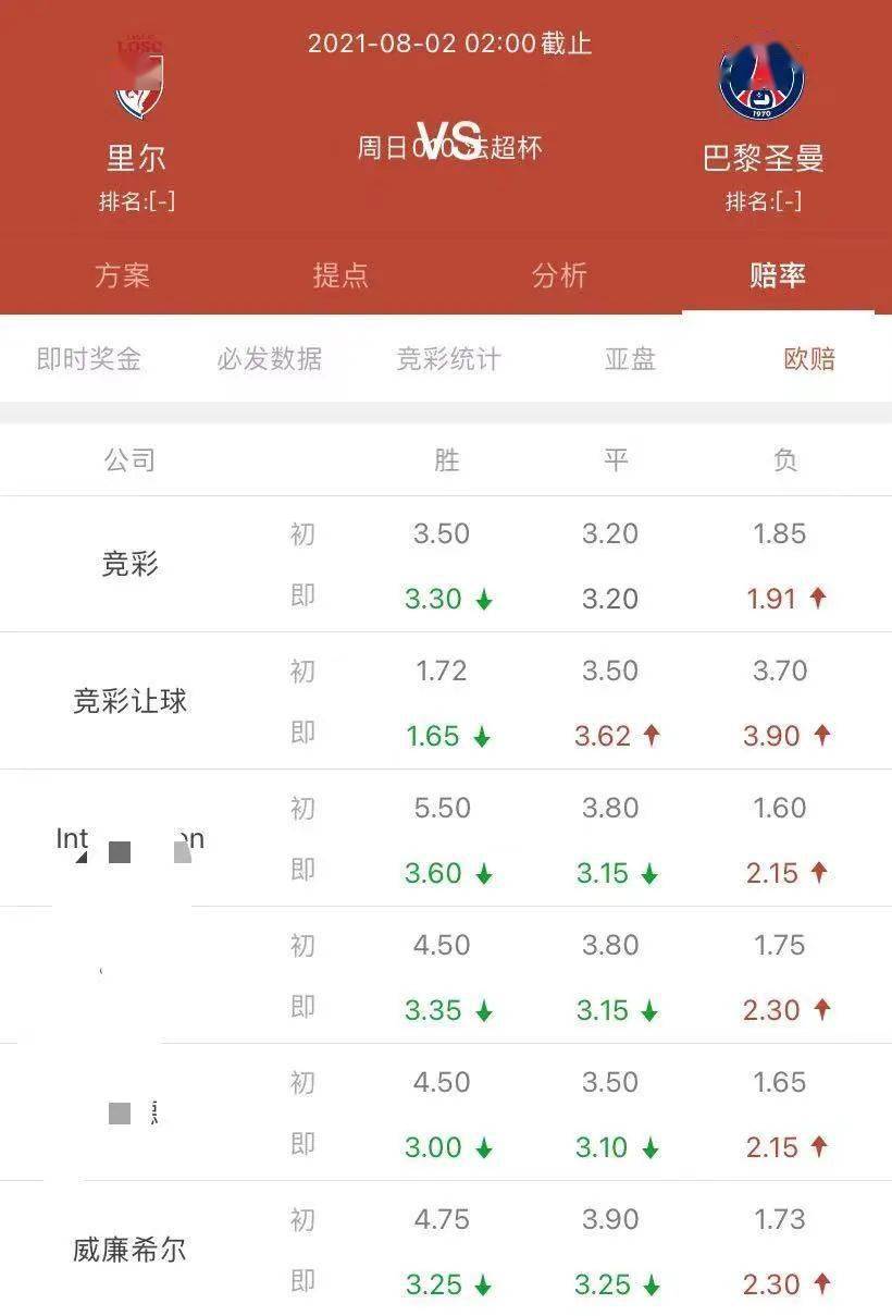 奧門今晚開獎(jiǎng)十結(jié)果——探索彩票背后的秘密與策略，澳門彩票開獎(jiǎng)結(jié)果深度解析，揭秘背后的秘密與策略