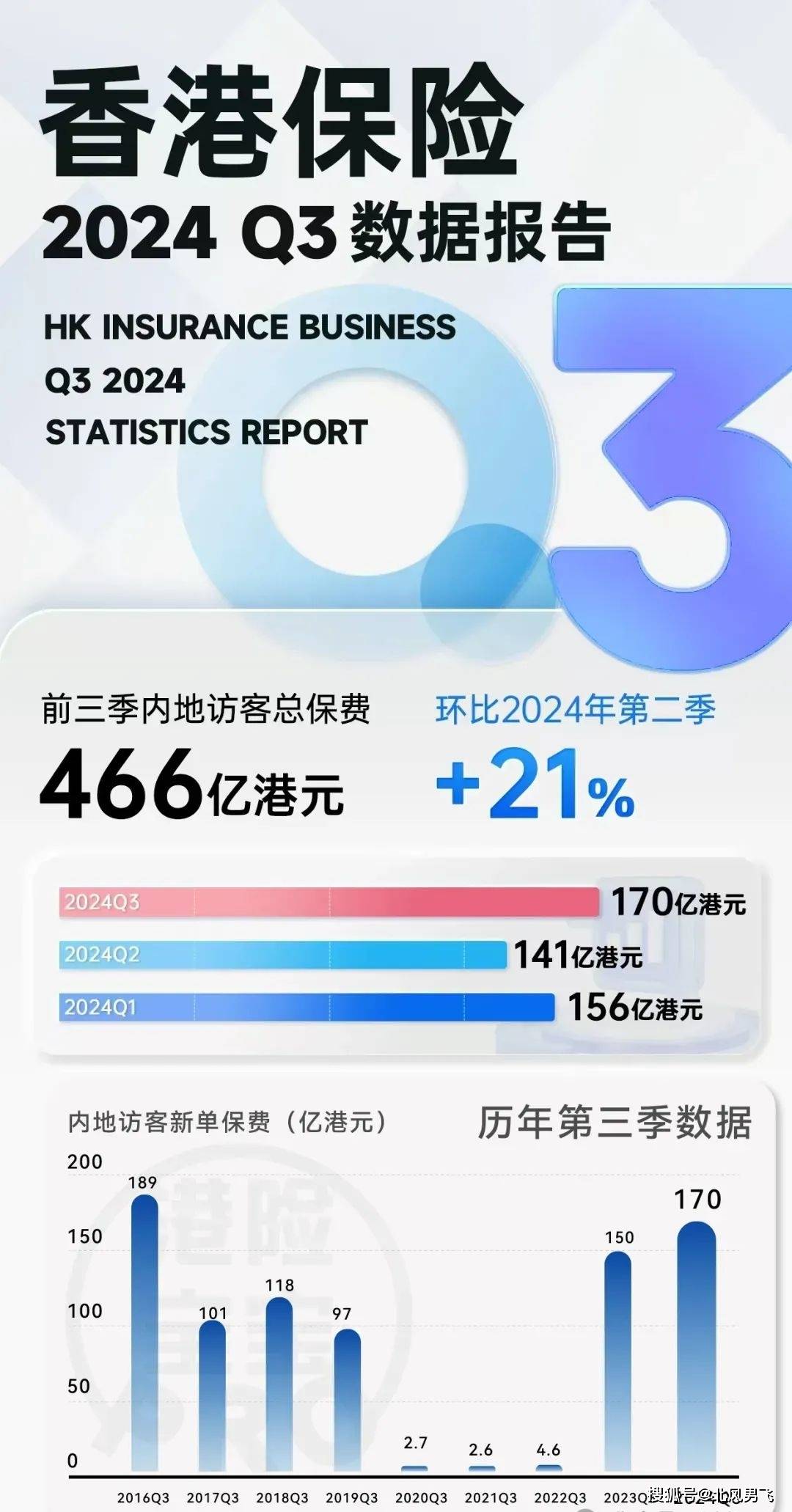 香港彩票開獎，探索4777777的魅力與快速開獎信息，香港彩票4777777的魅力與快速開獎信息探索