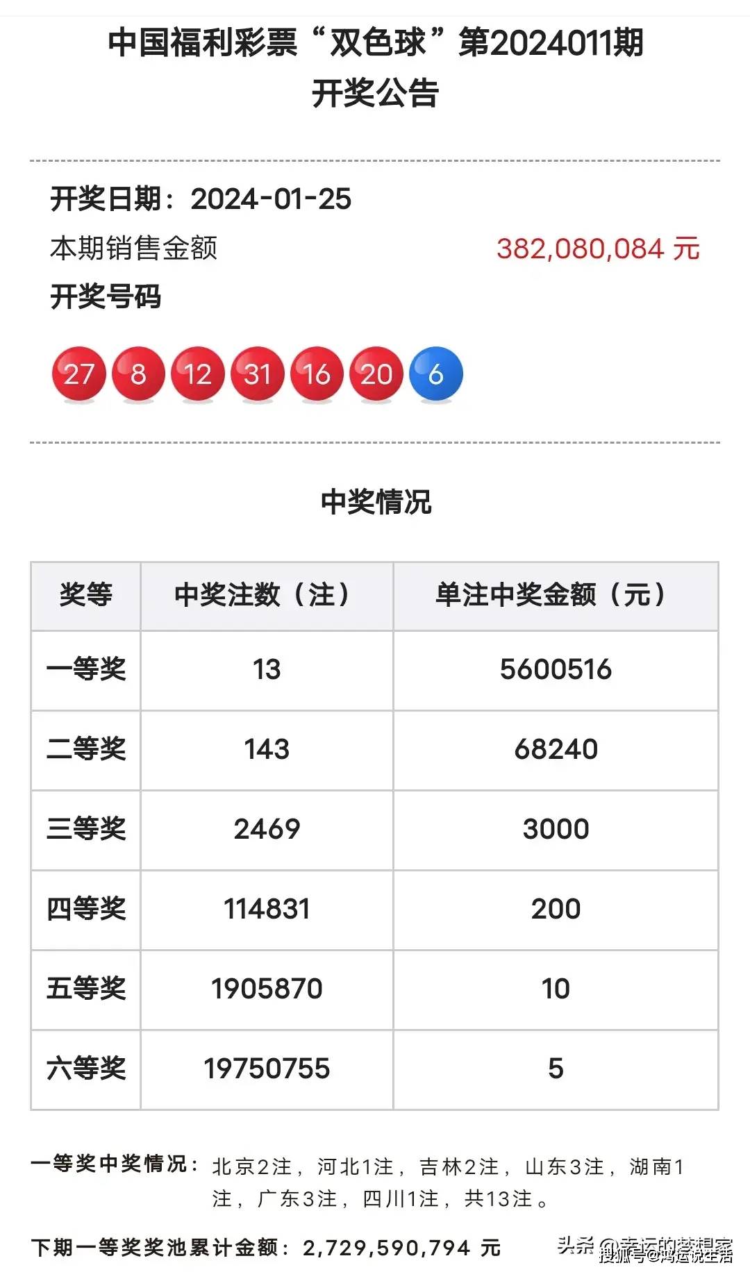二肖選一肖期期中，策略、技巧與成功機(jī)率解析，二選一精準(zhǔn)預(yù)測(cè)，生肖彩票期期中策略、技巧與成功機(jī)率深度解析