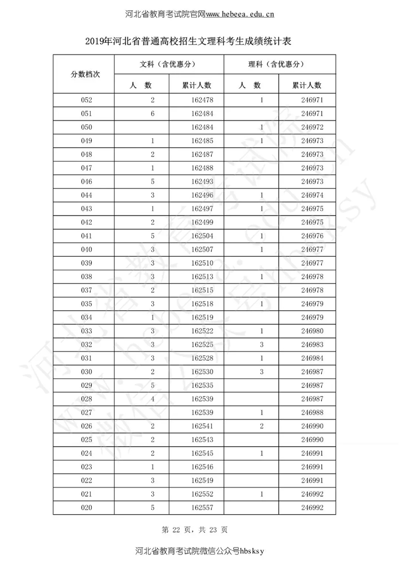 新澳門開獎結(jié)果及開獎記錄表查詢，全面解析與實用指南，澳門開獎結(jié)果及記錄查詢，全面解析與實用指南