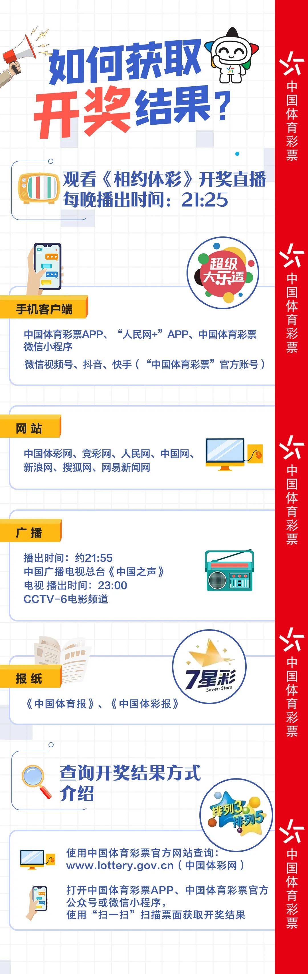 KJ77官網(wǎng)最新開獎結果及解析，KJ77官網(wǎng)最新開獎結果揭曉與解析