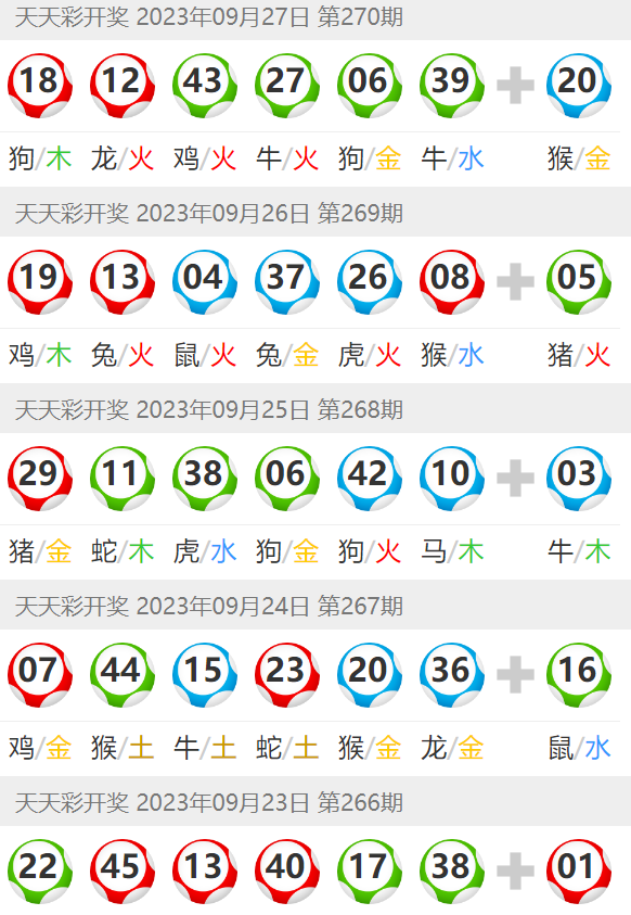 澳門六開彩天天開獎結(jié)果，揭秘彩票背后的秘密，澳門六開彩天天開獎揭秘，彩票背后的神秘面紗