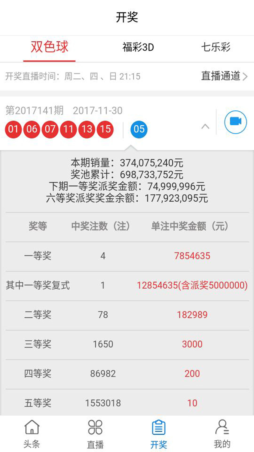 最新奧彩開獎結果發(fā)布平臺，47766.com，最新奧彩開獎結果發(fā)布平臺揭曉，訪問47766.com查看最新開獎信息
